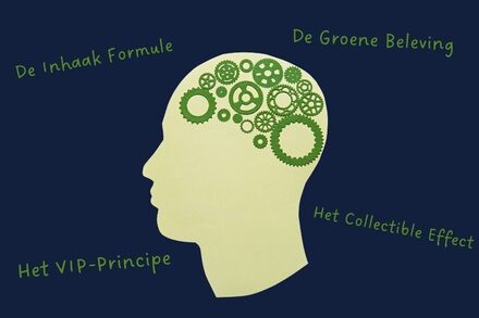 Blog meer impact met promo (1)